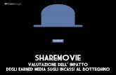 Sharemovie