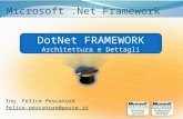 Dot net framework 2