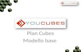 YouCubes: modelli di analisi base