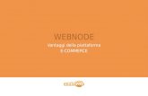 Vantaggi di un sito E-commerce creato con Webnode