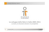 La storia della Rete in Italia, 2001-2011