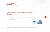 Smau Milano 2011 - Architettura delle informazioni in Drupal 7