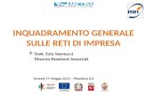Dott. E. Vannucci "Inquadramento generale sulle reti d'impresa" -17/05/2013 Piombino li