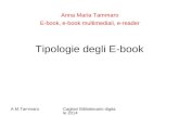 Tipologie di e-book