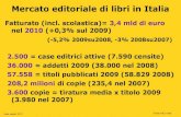 Il mercato editoriale in italia (2011) lez.03-2011-12