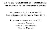 Depressione e tentativi di suicidio in adolescenza [Capitolo 4 Storie di Adolescenza]