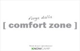 Nicola Iarocci - Fuga dalla Comfort Zone