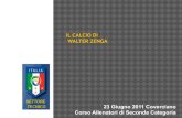 Il Calcio Di Walter Zenga