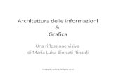 Architettura dell'Informazione e Grafica