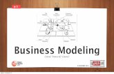 Business modeling
