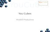 YouCubes: modelli di analisi produzione