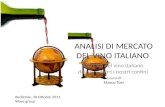 Analisi di mercato del vino italiano