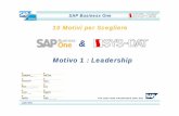SYS-DAT SPA   Motivo 1 per scegliere SAP Business One