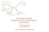 Duccio Schiavon - Information Design: Visualizzazione di Informazioni Quantitative