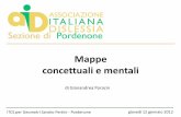AID Pordenone - Mappe concettuali