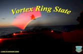 Vortex Ring State -Italiano-