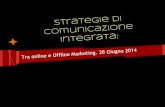 Strategie di comunicazione integrata: tra online e offline marketing