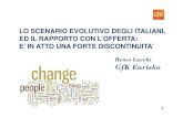 Remo Lucchi - Lo scenario evolutivo degli italiani ed il rapporto con l'offerta