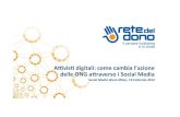 Presentazione Retedeldono Social Media Week Milan