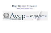 Avcpass Danilo Esposito madeappalti.com