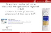 Classifica geoportali regionali - Italia
