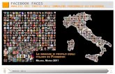Facebook Faces - 26 Aprile 2011