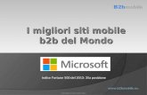 I migliori siti b2b mobile del mondo (SERIE) - Microsoft