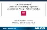 Ailog Survey Outsourcing Logistico 2014