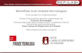 Workflow tecnologies