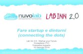 Fare startup e dintorni - Connecting the dots (Lab Inn 2.0)