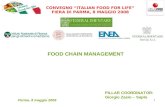1 CONVEGNO ITALIAN FOOD FOR LIFE FIERA DI PARMA, 8 MAGGIO 2008 FEDERALIMENTARE Servizi S.r.l. FOOD CHAIN MANAGEMENT PILLAR COORDINATOR: Giorgio Zasio –