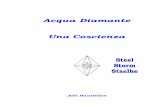 Aqua diamante Joel Ducatillion