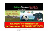 19/04/2010Comitato MB - Lega Calcio Settore Arbitrale - Formazione 1 Elementi e casistica che determinano IL FUORI GIUOCO.