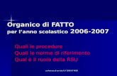 Conferenza di servizio O.F 2006-07 MGB Organico di FATTO per lanno scolastico 2006-2007 Quali le procedure Quali le norme di riferimento Qual è il ruolo.