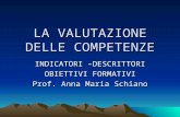 LA VALUTAZIONE DELLE COMPETENZE INDICATORI –DESCRITTORI OBIETTIVI FORMATIVI Prof. Anna Maria Schiano.