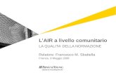 LAIR a livello comunitario LA QUALITA DELLA NORMAZIONE Relatore: Francesco M. Sbattella Firenze, 9 Maggio 2008.