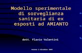 Verona 2 dicembre 2005 Modello sperimentale di sorveglianza sanitaria di ex esposti ad AMIANTO dott. Flavio Valentini.