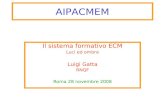 AIPACMEM Il sistema formativo ECM Luci ed ombre Luigi Gatta RNQF Roma 28 novembre 2008.