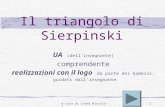 A cura di Ivana Niccolai1 Il triangolo di Sierpinski UA (dellinsegnante) comprendente realizzazioni con il logo da parte dei bambini, guidati dallinsegnante.