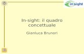 In-sight: il quadro concettuale Gianluca Brunori.