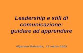 Dott.ssa Fabbri Giorgia fabbri_giorgia@libero.it Cell. 328 6965402 Leadership e stili di comunicazione: guidare ad apprendere Vigarano Mainarda, 15 marzo.