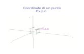 Coordinate di un punto P(x,y,z) P(1,1,1) z. Equazione generica di un piano: ax + by + cz +d = 0 x – y + z –3 = 0 z.
