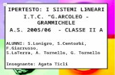 IPERTESTO: I SISTEMI LINEARI I.T.C. G.ARCOLEO- GRAMMICHELE A.S. 2005/06 - CLASSE II A ALUNNI: S.Lonigro, S.Centorbi, F.Giarrusso, S.LaTerra, A. Tornello,