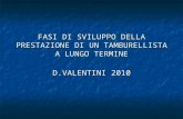 FASI DI SVILUPPO DELLA PRESTAZIONE DI UN TAMBURELLISTA A LUNGO TERMINE D.VALENTINI 2010.