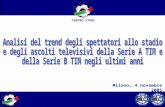 CENTRO STUDI Milano, 4 novembre 2005. Si precisa che i dati relativi alla Lega Nazionale Professionisti per la stagione 2005/2006 sono parziali e privi.