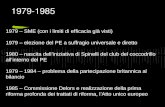 1979-1985 1979 – SME (con i limiti di efficacia già visti) 1979 – elezione del PE a suffragio universale e diretto 1980 – nascita delliniziativa di Spinelli.
