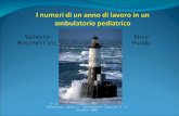 5° Congresso Nazionale C.I.PE - La nuova Pediatria: isola o continente? Cagliari 4,5 Ottobre 2008 Valerio Moschettini Enzo Puddu.