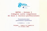 NAPOA – Azione 2 Indagine sulle competenze di base e tecnico-professionali Presentazione fasi quantitativa e qualitativa N.PAGNONCELLI - A.COVA Bergamo.