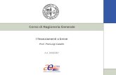 Corso di Ragioneria Generale I finanziamenti a breve Prof. PierLuigi Catalfo A.A. 2006/2007.