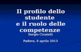 Il profilo dello studente e il ruolo delle competenze Sergio Cicatelli Padova, 6 aprile 2013.